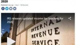 美国税局最新爆料,揭秘巨额逃税黑幕与税务改革动向