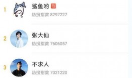 虎牙鲨鱼爆料最新消息